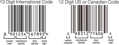 Bar code country